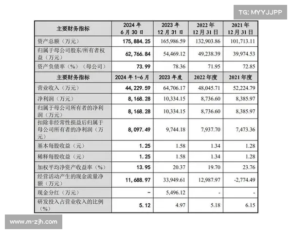 中资企业持股51% 泰超蒙通联完成股权变更助力俱乐部发展
